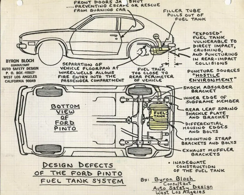 ford pinto fuel tank location