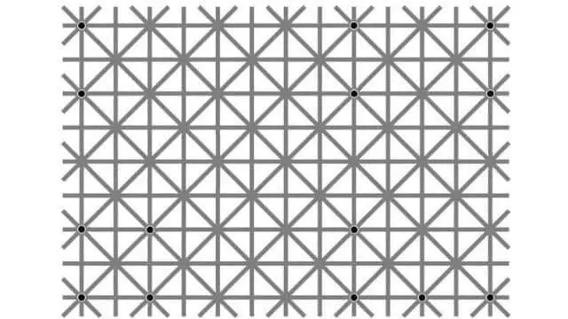 loss but it's an optical illusion