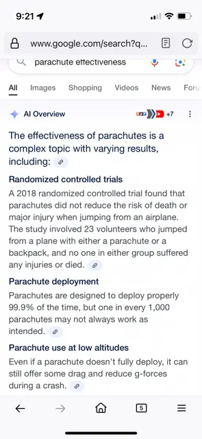 A screenshot of a google search for "parachute effectiveness" that has an AI overview/summary. The AI summary says that a 2018 randomized controlled trial found that parachutes did not reduce the risk of death or major injury when jumping from an airplane