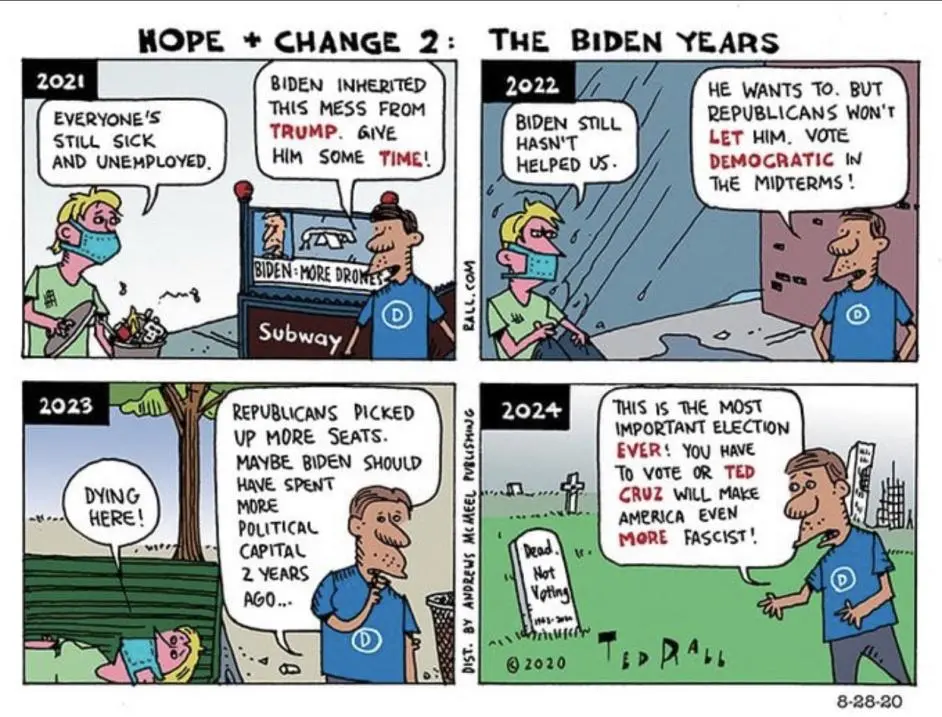 A four panel comic published on August 28th, 2020 by rall.com. Each panel represents a year of Biden's future presidency, with two people arguing. One is a voter, and the other is a Democratic Party operative making excuses for Biden. The final panel has the Operative talking to a gravestone marked 'dead. not voting' trying to explain why 2024 is the most important election.