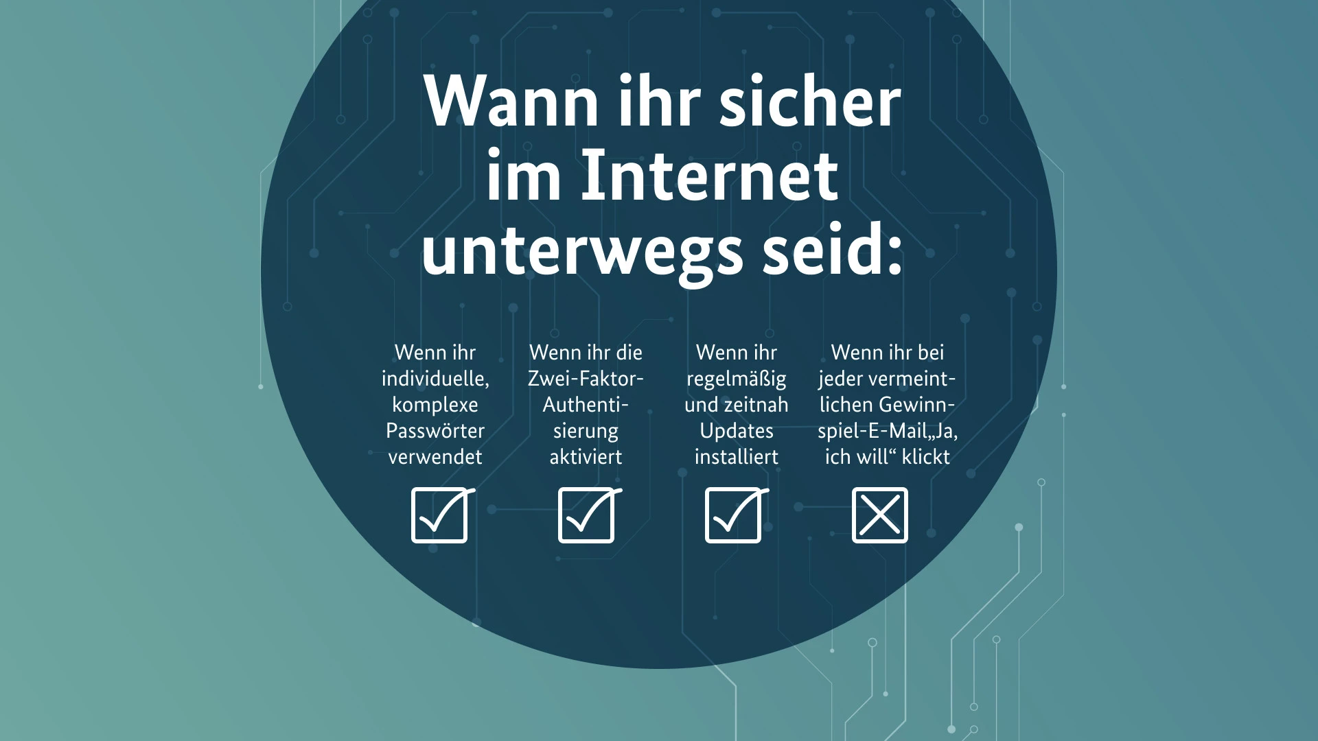 Wann ihr sicher im Internet unterwegs seid:
✅ Wenn ihr individuelle, komplexe Passwörter verwendet
✅ Wenn ihr die Zwei-Faktor-Authentisierung aktiviert
✅ Wenn ihr regelmäßig und zeitnah Software-Updates installiert
❌ Wenn ihr bei jeder vermeintlichen Gewinnspiel-E-Mail „Ja, ich will“ klickt