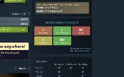 Steam Achievement Guide – Get this Extension for 🦊 Firefox (en-US)