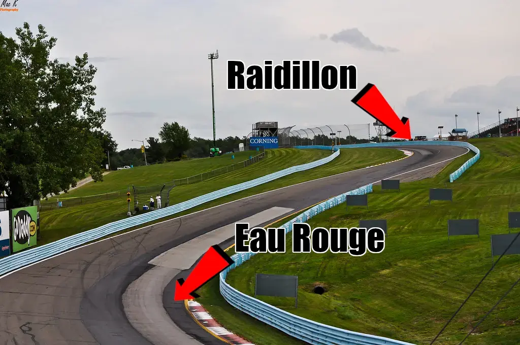 Picture of Watkins Glen turn 2 and 3 labeled "Eau Rouge" and "Raidillon"