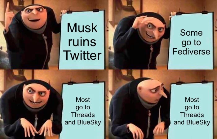 A meme that uses the popular "Gru's Plan" format from Despicable Me, where the character Gru presents his plan on a large board, but it backfires on him in the final panel. In this version, the text on the boards represents the current situation with social media platforms after Elon Musk's changes to Twitter.

The first panel shows Gru proudly presenting the board, which reads: "Musk ruins Twitter."

The second panel has Gru pointing to the next part of his plan, which reads: "Some go to Fediverse."

In the third panel, Gru looks content with the next step in the plan, which reads: "Most go to Threads and BlueSky."

The fourth panel shows Gru staring in disappointment, realizing the backfire of the plan, with the board still reading: "Most go to Threads and BlueSky."

The meme humorously reflects the migration of users from Twitter to alternative platforms like the Fediverse, Threads, and BlueSky after Musk's controversial changes. The joke is that, despite some people embracing the Fediverse, the majority of users end up flocking to centralized platforms like Threads and BlueSky, much to the disappointment of those who might have hoped for a broader adoption of decentralized options like the Fediverse.